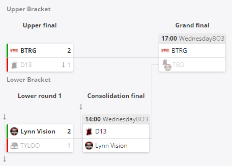 探索竞技宝电竞赛事的精彩世界