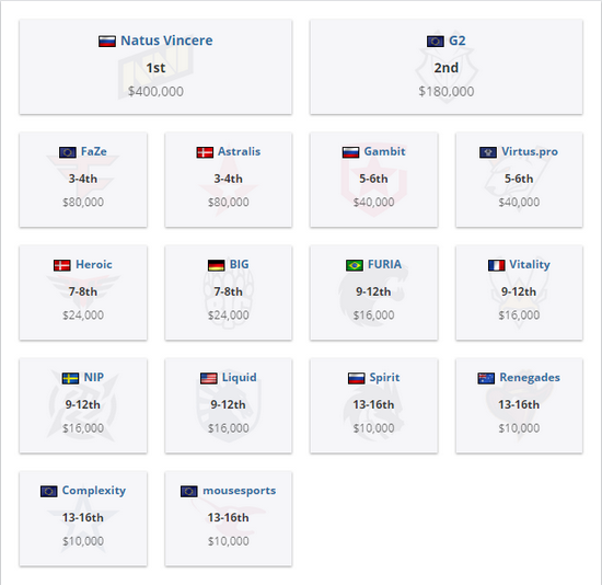 华北理工大学创新项目助力盐碱地转型为百草苑