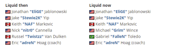 2025电竞世界杯创收视新高完美落幕