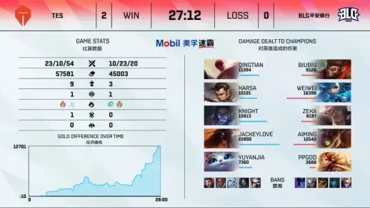 JamYoung或将加入Valorant战队新动态