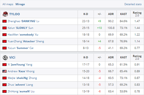 2026年LOL新装备班德尔风笛解析与玩法指南