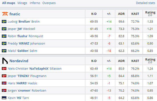 深入解析LPL总决赛现场电竞赛事的独特魅力与发展趋势